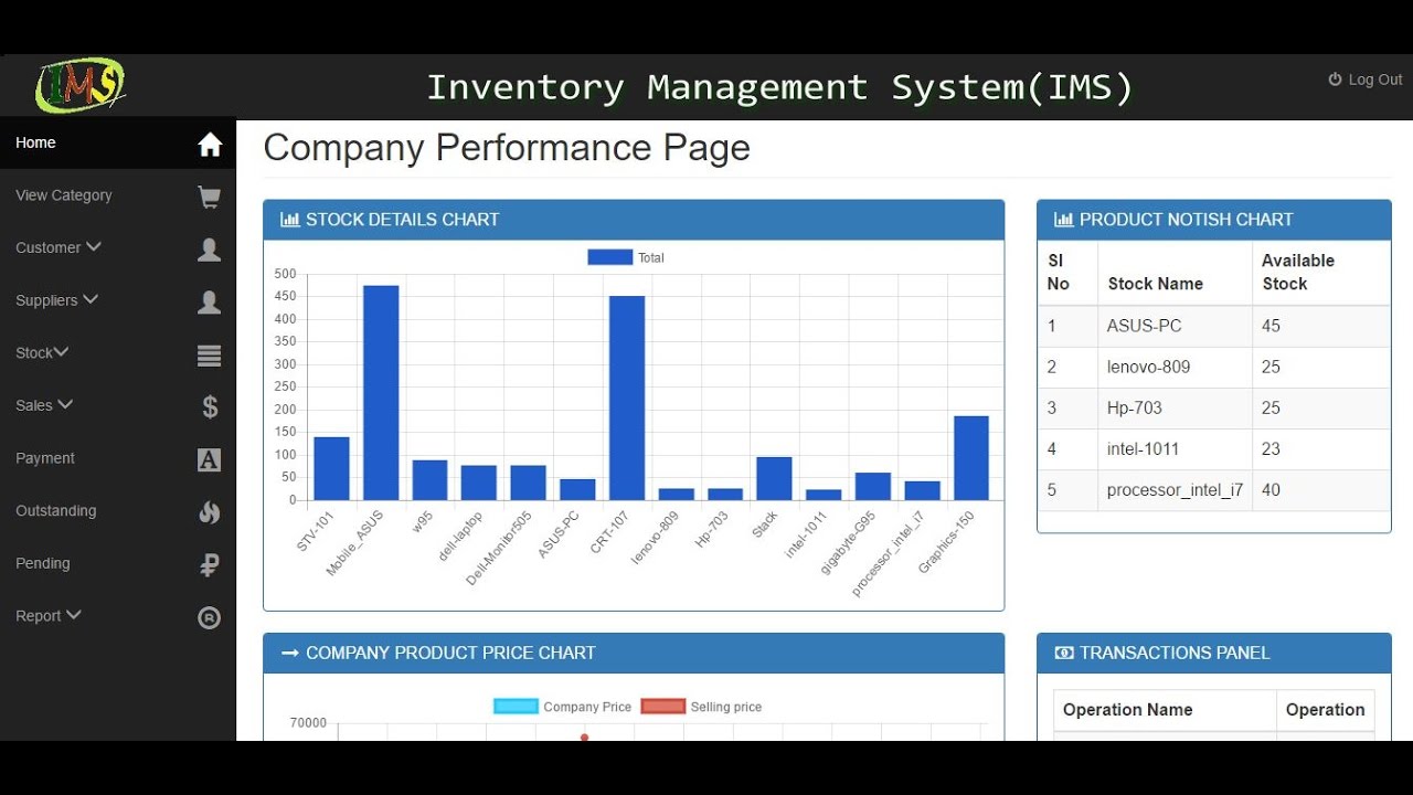 Inventory management software free download with source code in java pdf
